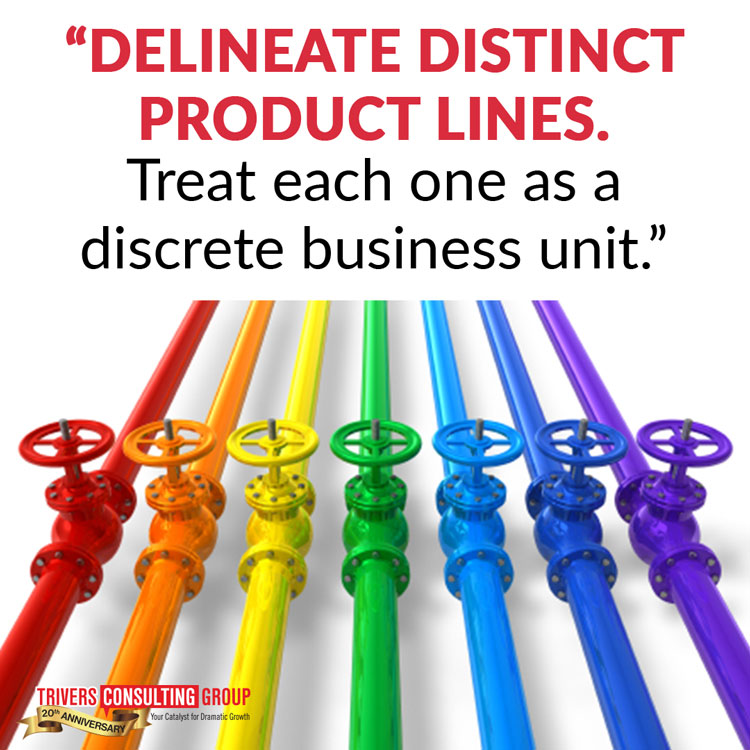 Delineate distinct